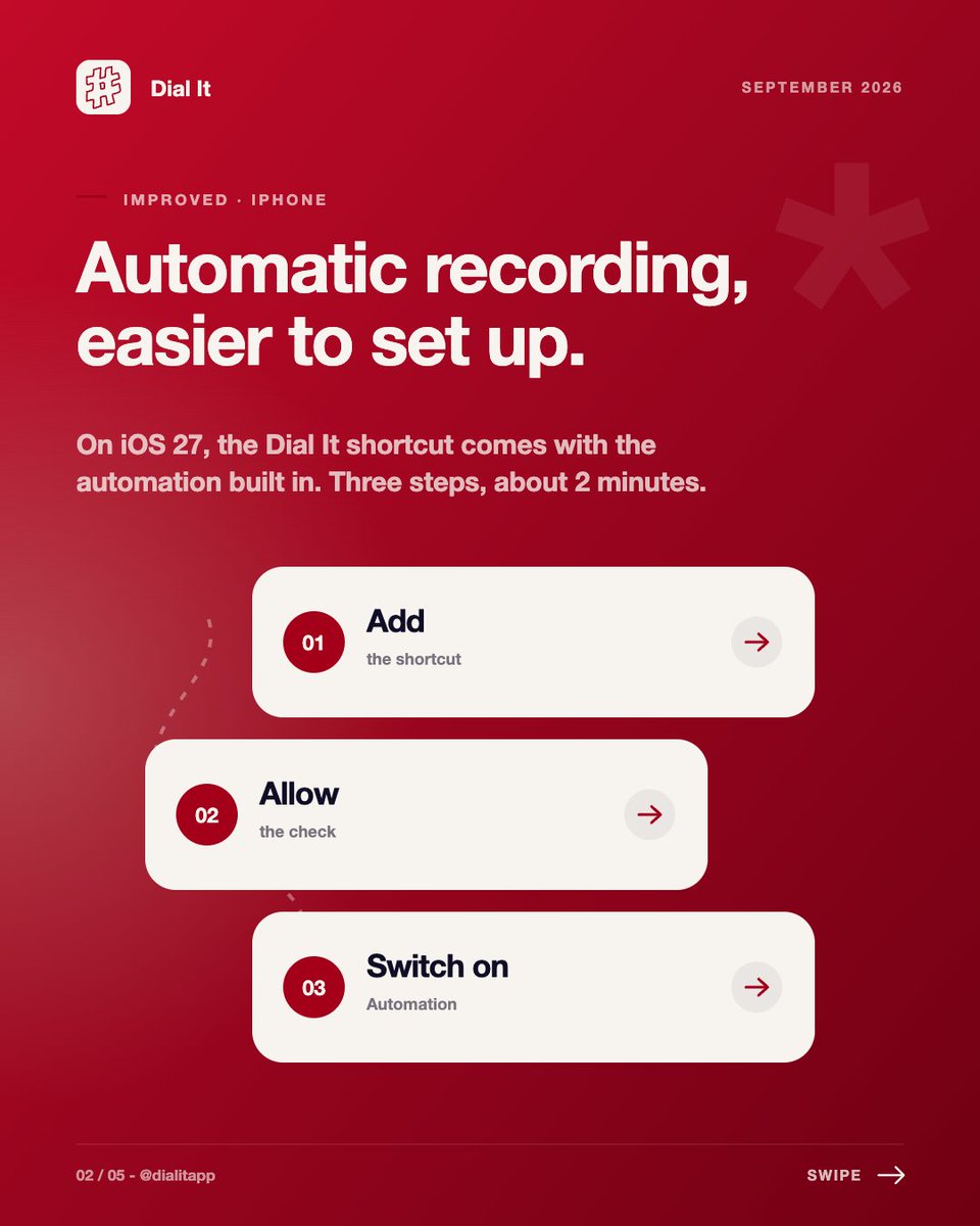 dialitapp's tweet photo. September was about Dial It doing more of the work for you.

We shipped 4 updates to @dialitapp in one month: easier automatic recording on iOS 27, your MoMo balance on Home, recent people and merchants when you send, and a new name on your phone.

It’s Dial It. Officially. https://t.co/wZGYIZ9N8V