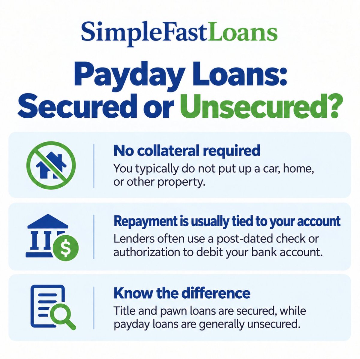 SimpleFastLoans's tweet photo. Payday loans are generally unsecured, so borrowers typically do not put up collateral.

Instead, repayment is often tied to a post dated check or bank account authorization.

See how payday, title, and pawn loans differ:
https://t.co/iuwpLrfTqV
#PaydayLoans #PersonalFinance https://t.co/9VnQB0rJgP