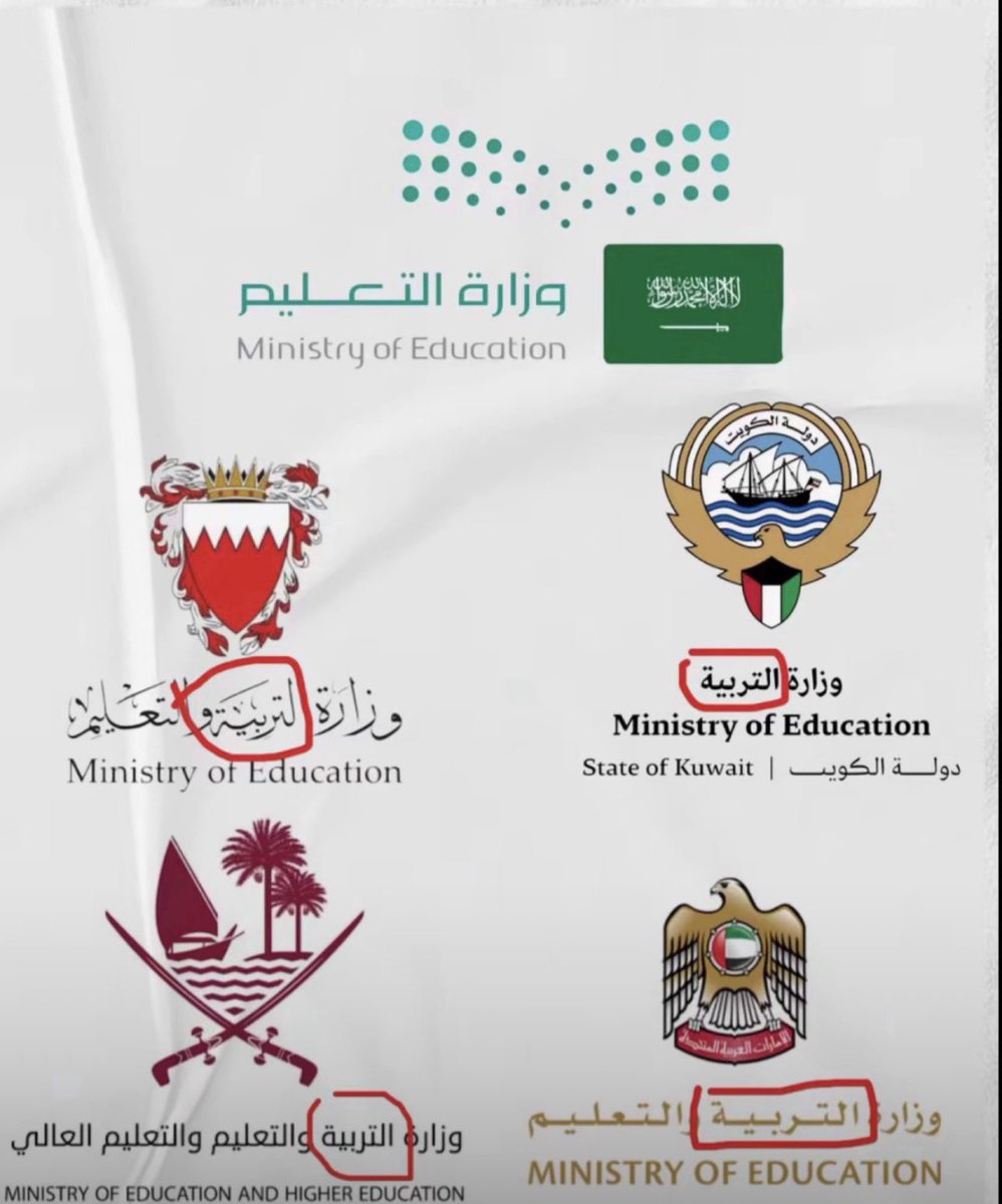 ixmsl's tweet photo. ما أعرف ليش البعض مستغرب من تصرفات الجماهير السعودية، حتى وزارة التعليم عندهم بدون تربية. https://t.co/TkeOsY9f2n
