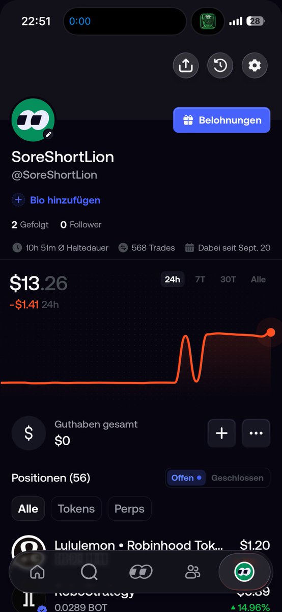 cryptoll22's tweet photo. @0xstanczyk Soreshortluon, Im down so Bad 😂😭 https://t.co/mM3VuSRFvJ
