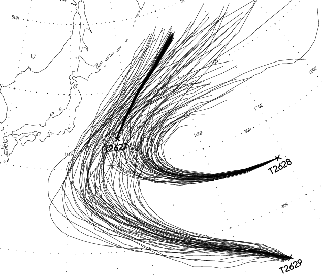 STY1330's tweet photo. 気象庁昨夜21時初期値のアンサンブルメンバー

27号、28号、29号
3つとも日本の東海上を北上予想で10月のコース

1か月~半月早ければすべてを1000kmくらい西にシフトした所を北上でもおかしくなかった

※出典　気象庁 https://t.co/Ly0fthihkN