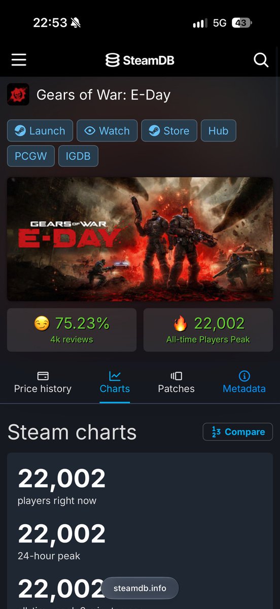 XboxStudio tweet picture
