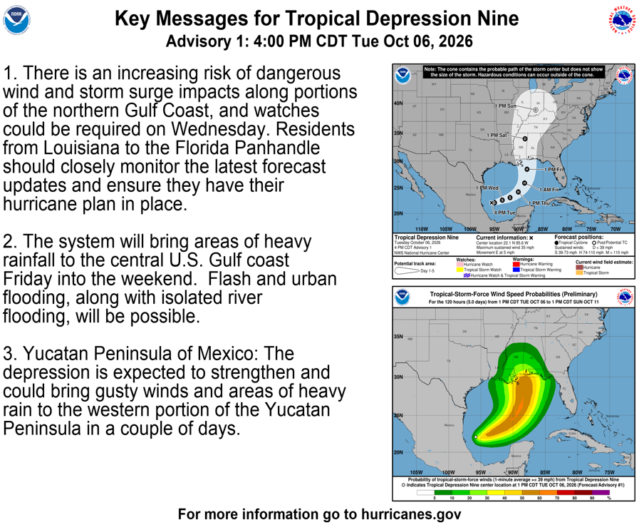 NHC_Atlantic tweet picture