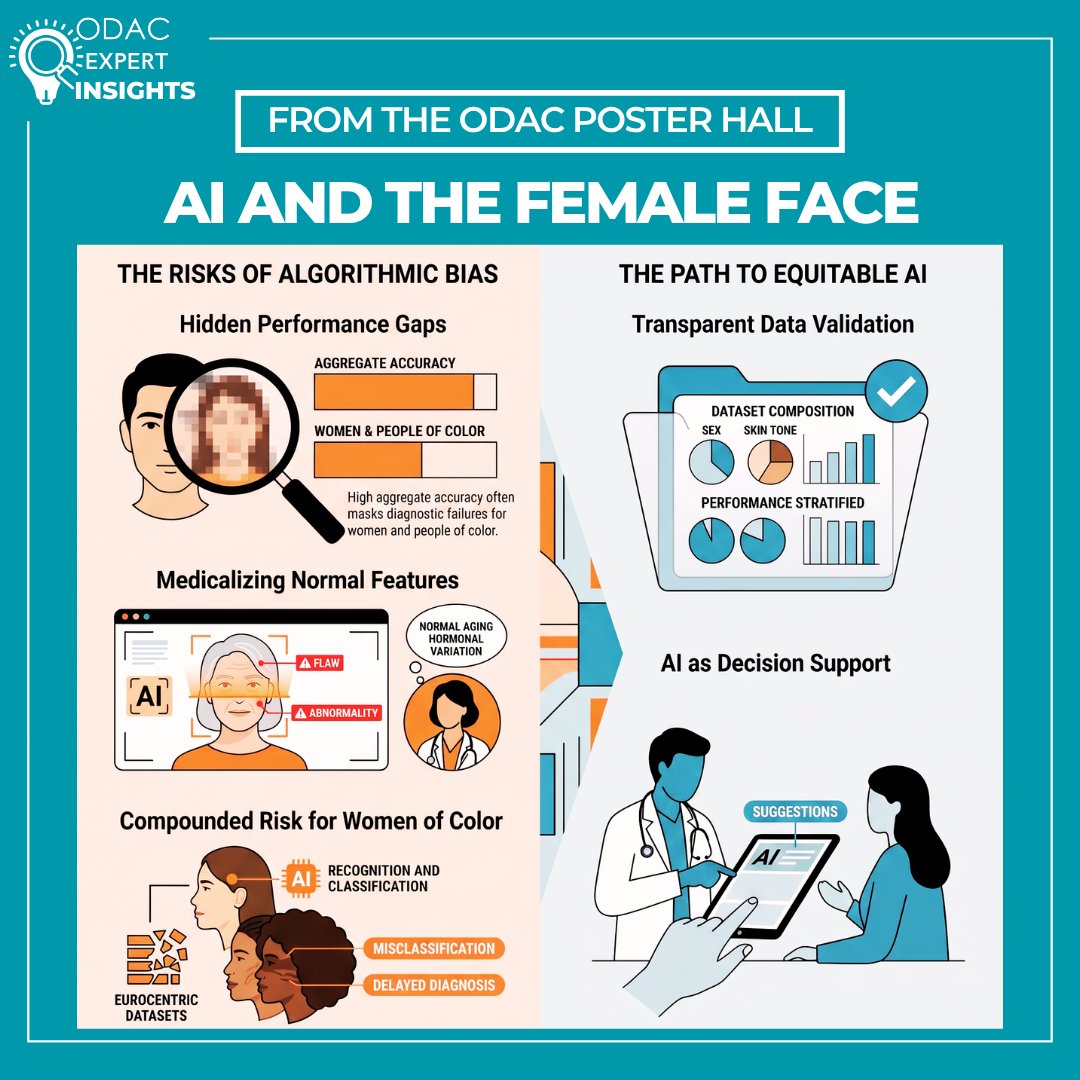 DermInReview's tweet photo. How sex-related differences are frequently omitted or underreported in AI training models: https://t.co/qYUbTHbJ7M
#Dermatology #DermResidents #AIDermatology #DermatologyFellows #HealthEquity #ODAC https://t.co/mNcP6D23Vz