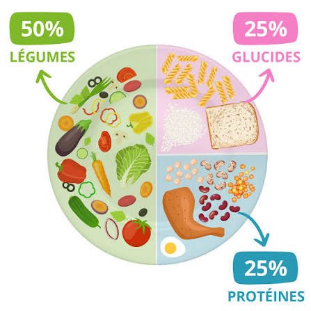 princesstwink33's tweet photo. @grandebougie y’a des interventions dans les maternelles / primaires pour ça normalement https://t.co/8Wk2Qvvtkz
