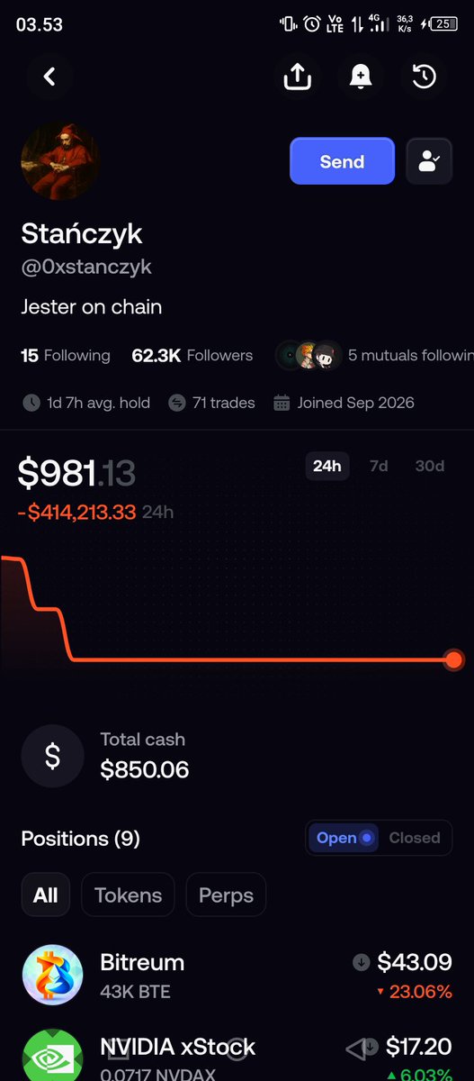 bandosHODL's tweet photo. @0xstanczyk I've been following your FOMO account since you got rich overnight by buying $ZC
username: bandosHODL https://t.co/mh4l22xb8e