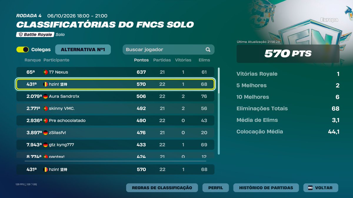 Hzinnnfn's tweet photo. quall r2 solo fncs https://t.co/WiFNQo5lOf