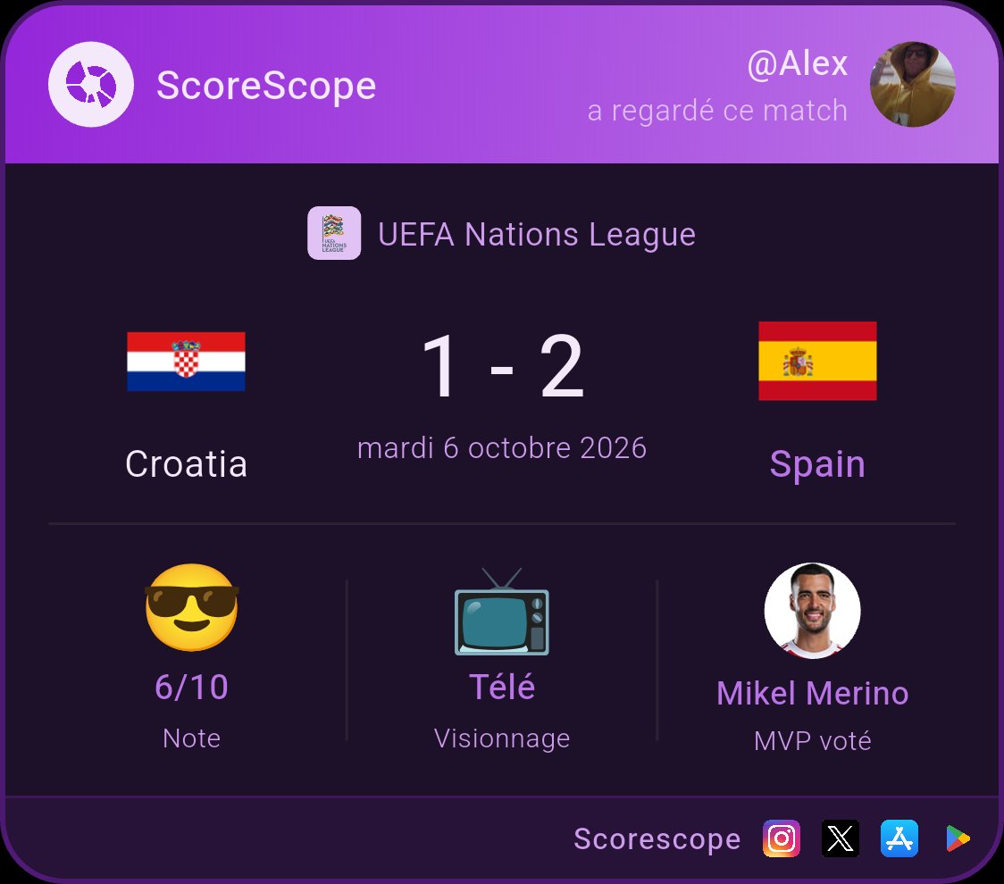 AlexBoucard's tweet photo. J'ai noté Croatia - Spain sur @ScoreScopeApp ! https://t.co/bTc1lU6oes