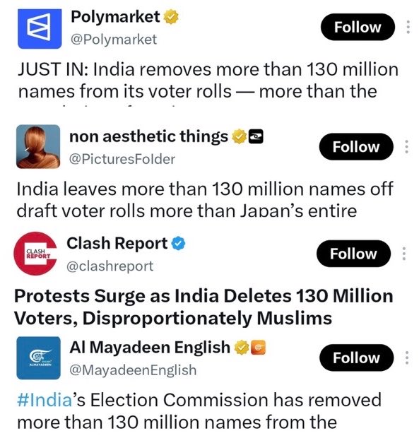 chixxsays's tweet photo. It’s official. This whole ECI issue is being funded by America. They want regime change in India https://t.co/YHdKiYPg8I