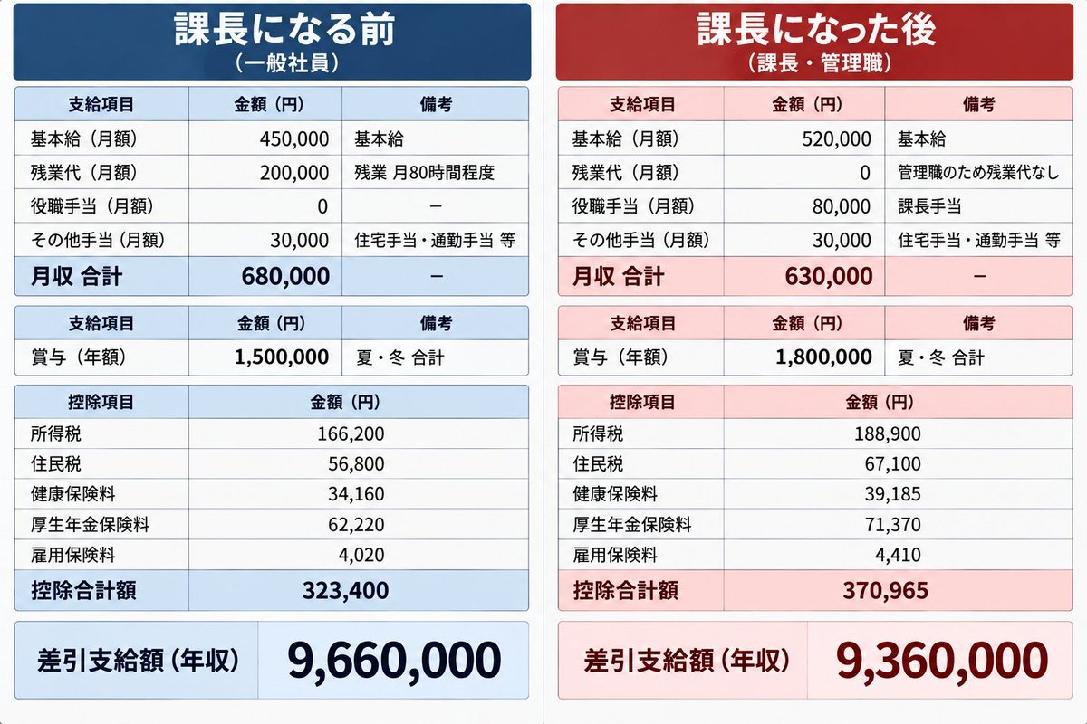 sunafu_eigo's tweet photo. もうさ、大企業のこれ、やめようよ... https://t.co/irMTg3lReb