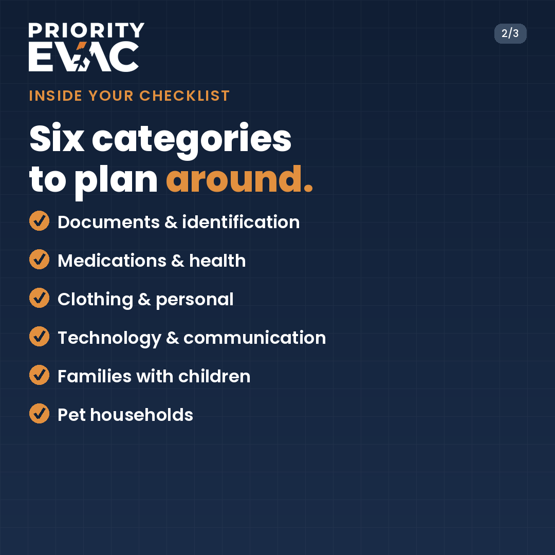 priorityevac's tweet photo. New series: Evacuation Packing List. Over the next six posts we'll walk through documents, medications, clothing, tech, families with children, and pets. Each member brings one personal item, one carry-on, and one checked bag. https://t.co/HtD6ERHZZh #BeFirstOut https://t.co/7WyE8Mry7E