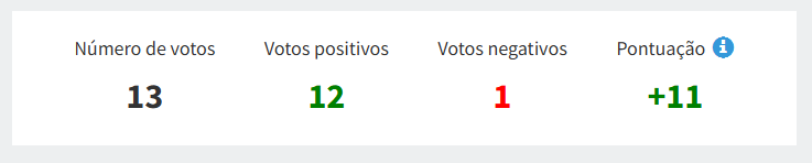 akemladam's tweet photo. Perfil da ++ do tec https://t.co/1Cw8ivdoiT