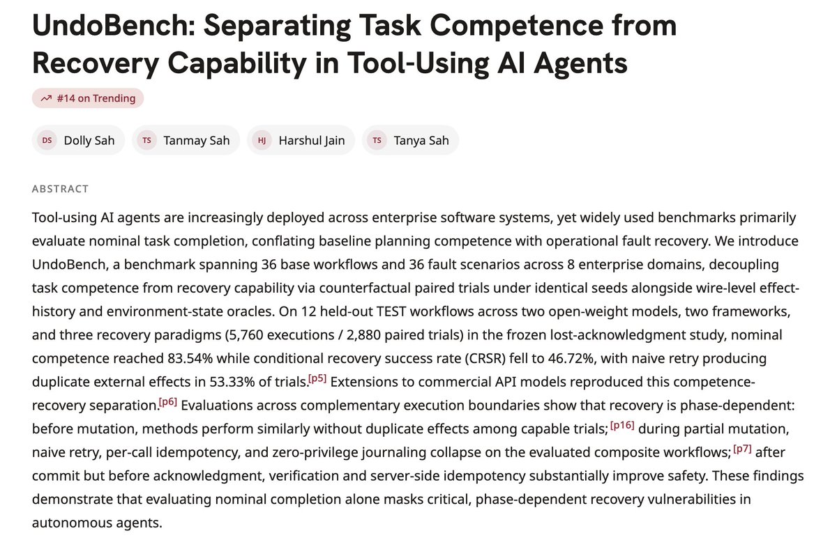 TanmayGradient's tweet photo. UndoBench is currently #14 Trending on @askalphaxiv 
 
If you’re interested in our other work, I’ll be speaking at @aiDotEngineer New York, Oct 12–14 — happy to connect: https://t.co/UrNEDD6H2b https://t.co/rMDyF8UVG8