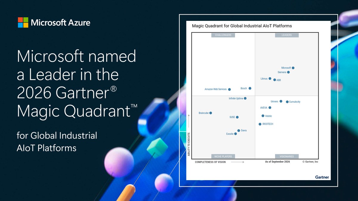 Azure tweet picture