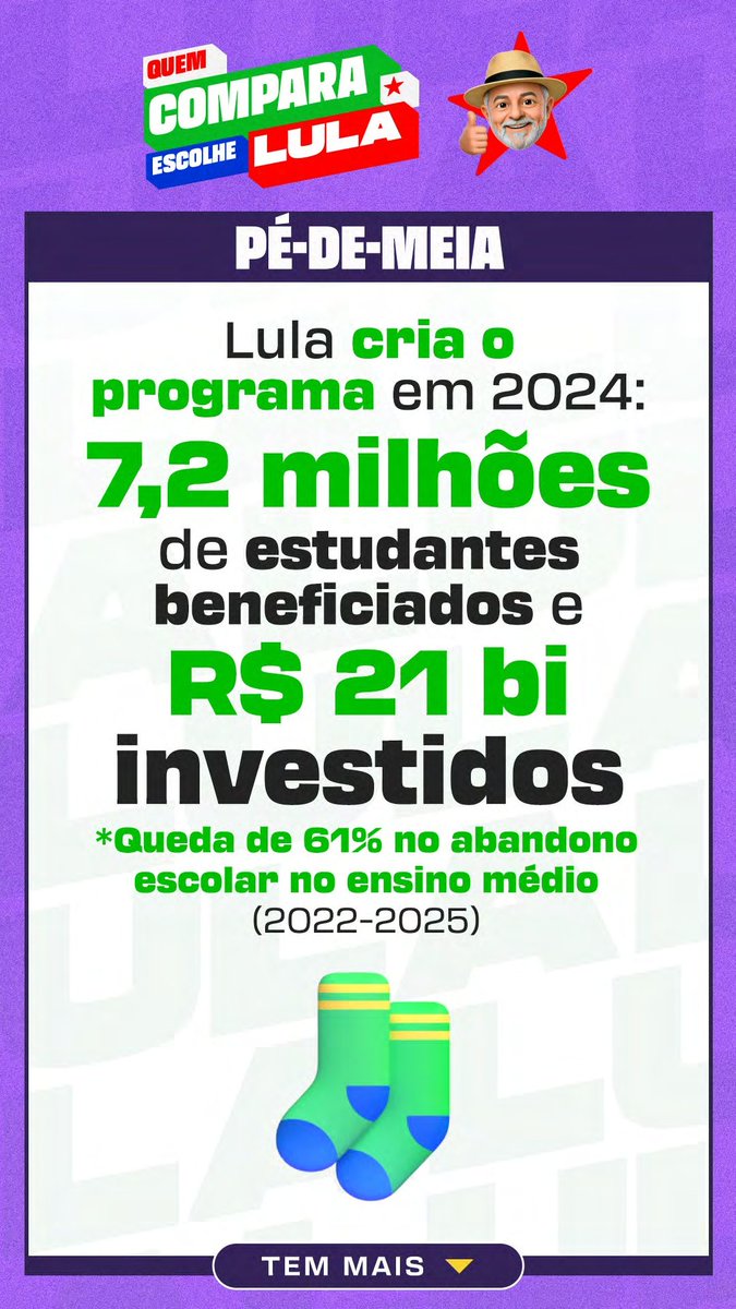 harrysbrasil's tweet photo. QUEM COMPARA VOTA LULA! ⭐️

Compare as informações, confira as fontes e tire suas próprias conclusões antes de votar.

#FandomsComLula #Eleições2026 #EleNão https://t.co/wS5SYXr9Ky