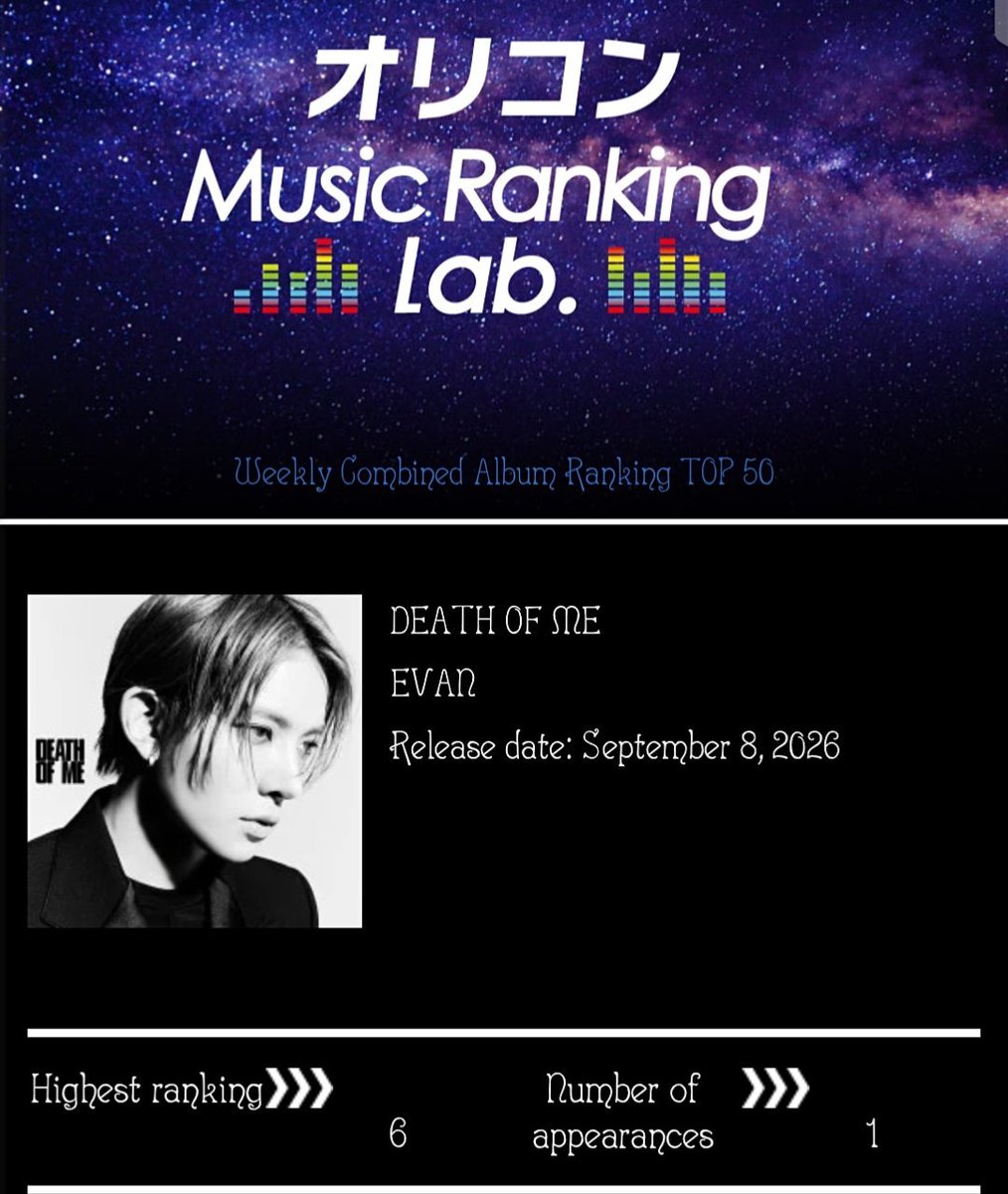pinkiecreami's tweet photo. When jay's solo reaches a no.4 on billboard japan with 28k sales, 14 on billboard japan top album sales, no.2 on worldwide itunes and 6 on oricon top 50 weekly combined album ranking, tag me. Oh wait, even with a collab with a famous japanese band, it didn't! 😛 https://t.co/r7iNh3w5n7