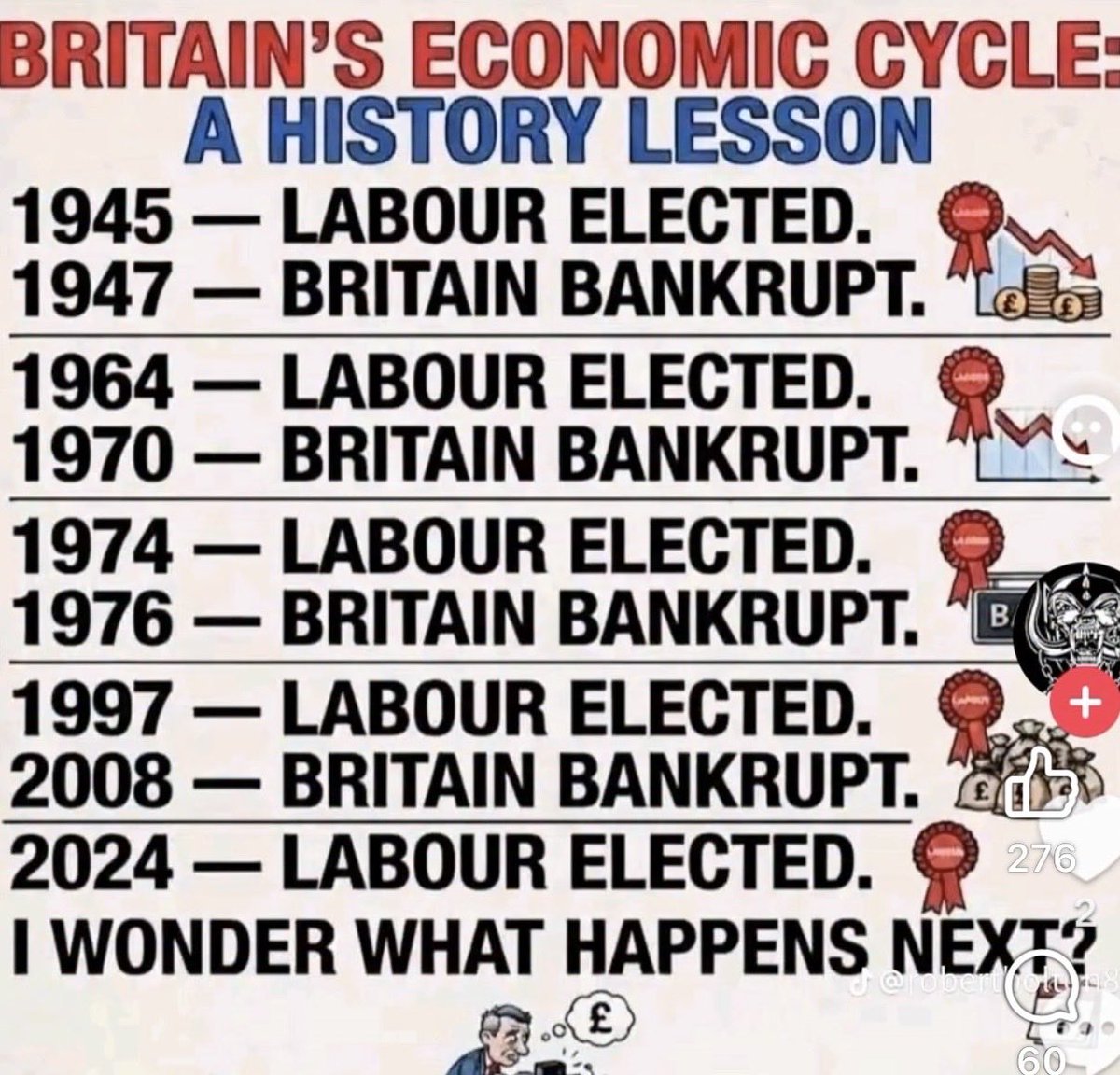 MikeMonaghan19's tweet photo. @AshfordLabour https://t.co/igQK7ak9W1