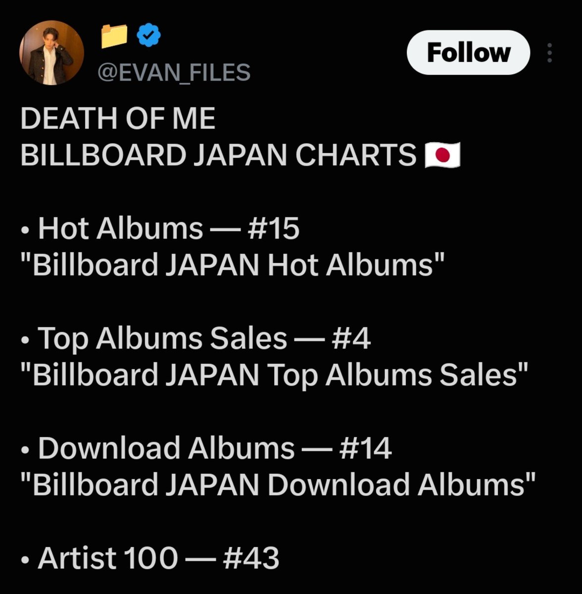 pinkiecreami's tweet photo. When jay's solo reaches a no.4 on billboard japan with 28k sales, 14 on billboard japan top album sales, no.2 on worldwide itunes and 6 on oricon top 50 weekly combined album ranking, tag me. Oh wait, even with a collab with a famous japanese band, it didn't! 😛 https://t.co/r7iNh3w5n7