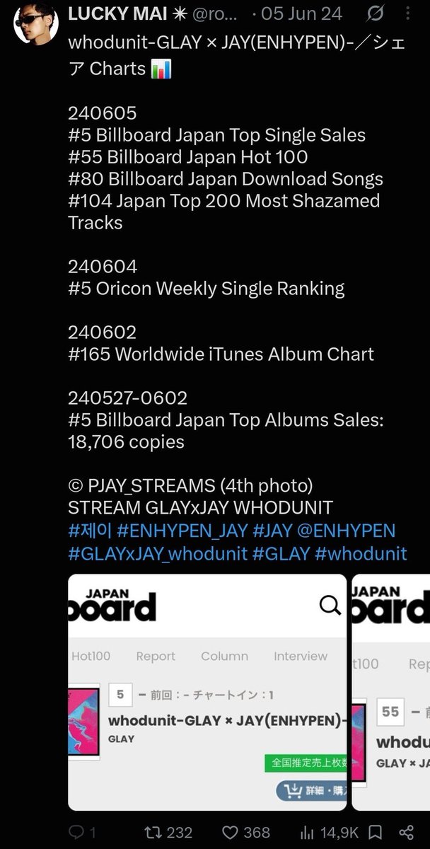 pinkiecreami's tweet photo. When jay's solo reaches a no.4 on billboard japan with 28k sales, 14 on billboard japan top album sales, no.2 on worldwide itunes and 6 on oricon top 50 weekly combined album ranking, tag me. Oh wait, even with a collab with a famous japanese band, it didn't! 😛 https://t.co/r7iNh3w5n7