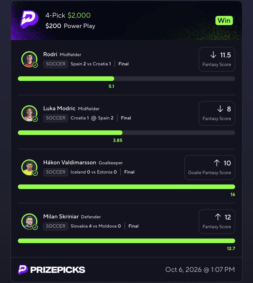 PotdPrizepicks's tweet photo. SOCCER IS TOO EASYY🤑🤑🤑

BANGGG THE BACK TO BACK 10X✅✅✅✅✅✅

💸 I will SHARE all this $2,000.00 to 5 FOLLOWERS THAT ⬇️

LIKE+ RETWEET &amp; REPLY THEIR CASHAPP BELOW ASAPP💰⬇️ https://t.co/KOklRLbmsH