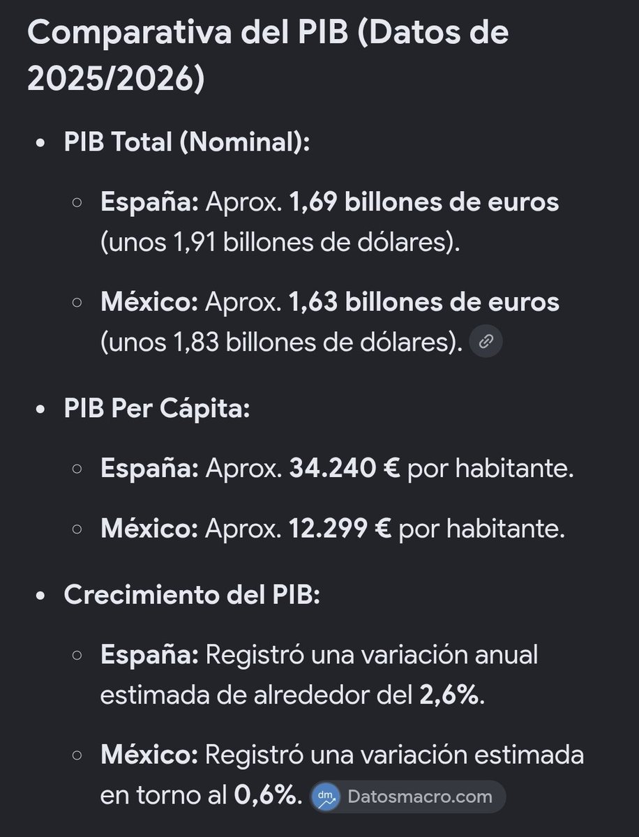 JMCDrummer83's tweet photo. @xtherightside Si es que hay que hablar de datos objetivos y no de impresiones de una mujer que no sabemos si se ha levantado cabreada. A partir de ahí tampoco necesitamos mexicanos en España aunque el que quiera venir a aportar será bienvenido. https://t.co/hEnHrSGAQe