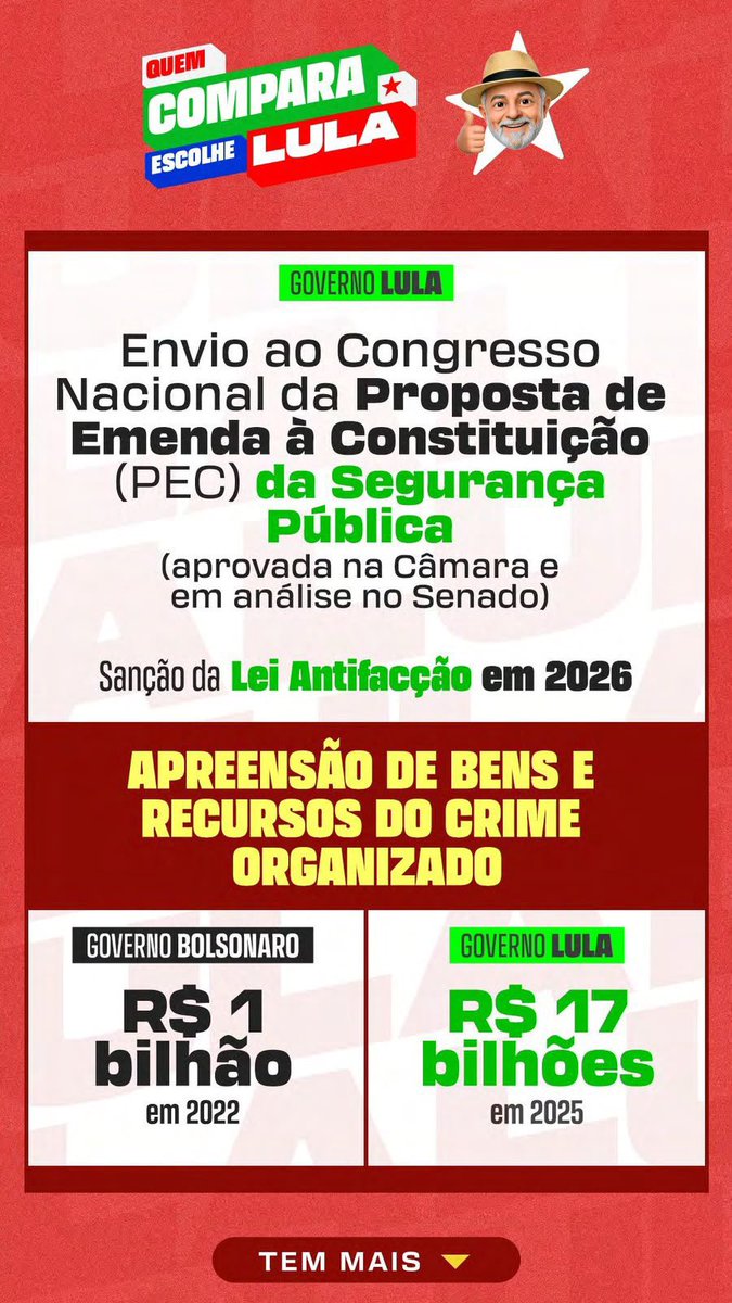 acervoln4's tweet photo. QUEM COMPARA VOTA LULA! ⭐️

Compare as informações, confira as fontes e tire suas próprias conclusões antes de votar.

#FandomsComLula #Eleições2026 #EleNão https://t.co/uh9F3tG9xk