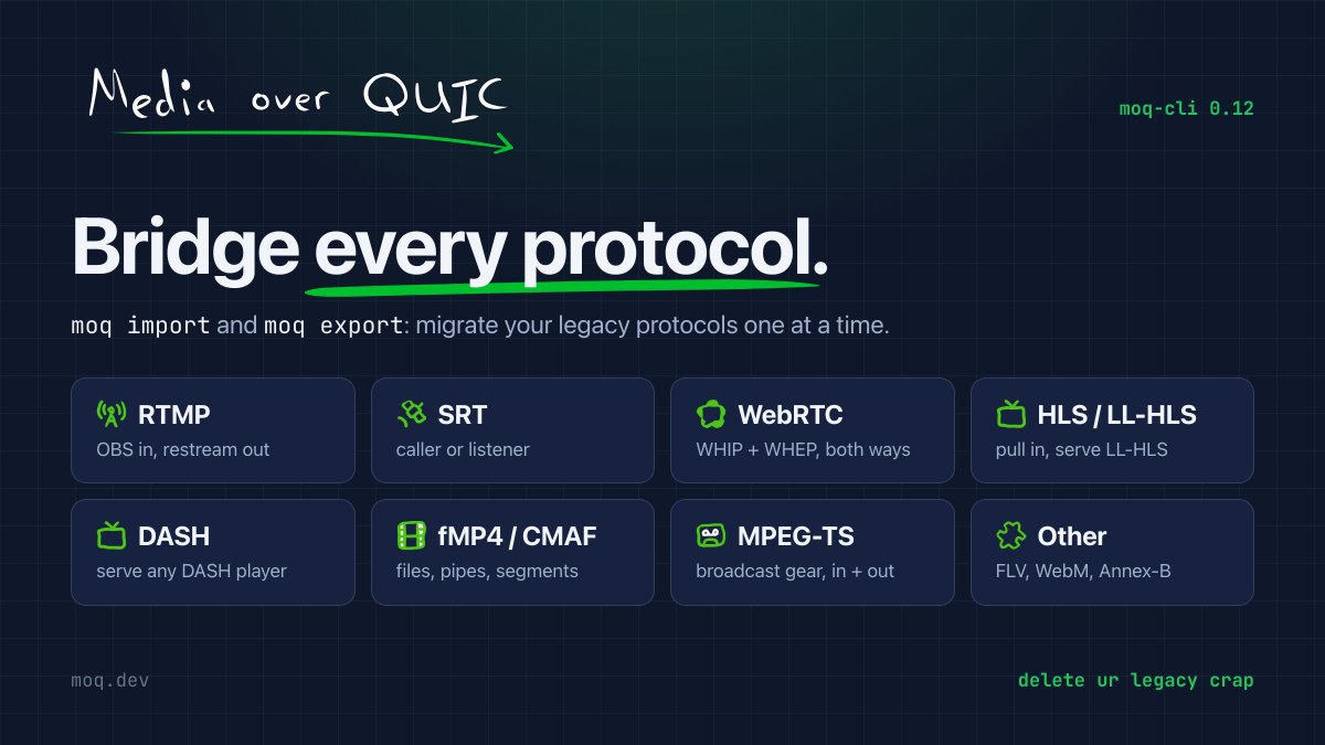 moqdev tweet picture