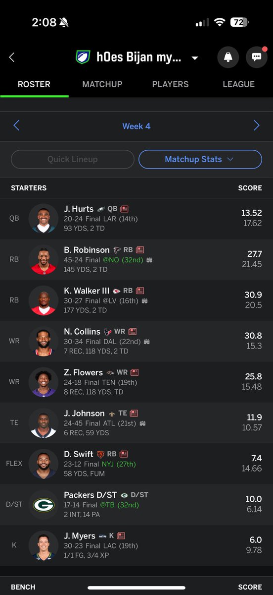 BurnsDeonte's tweet photo. @PPRFantasyTips https://t.co/x344biEdbG