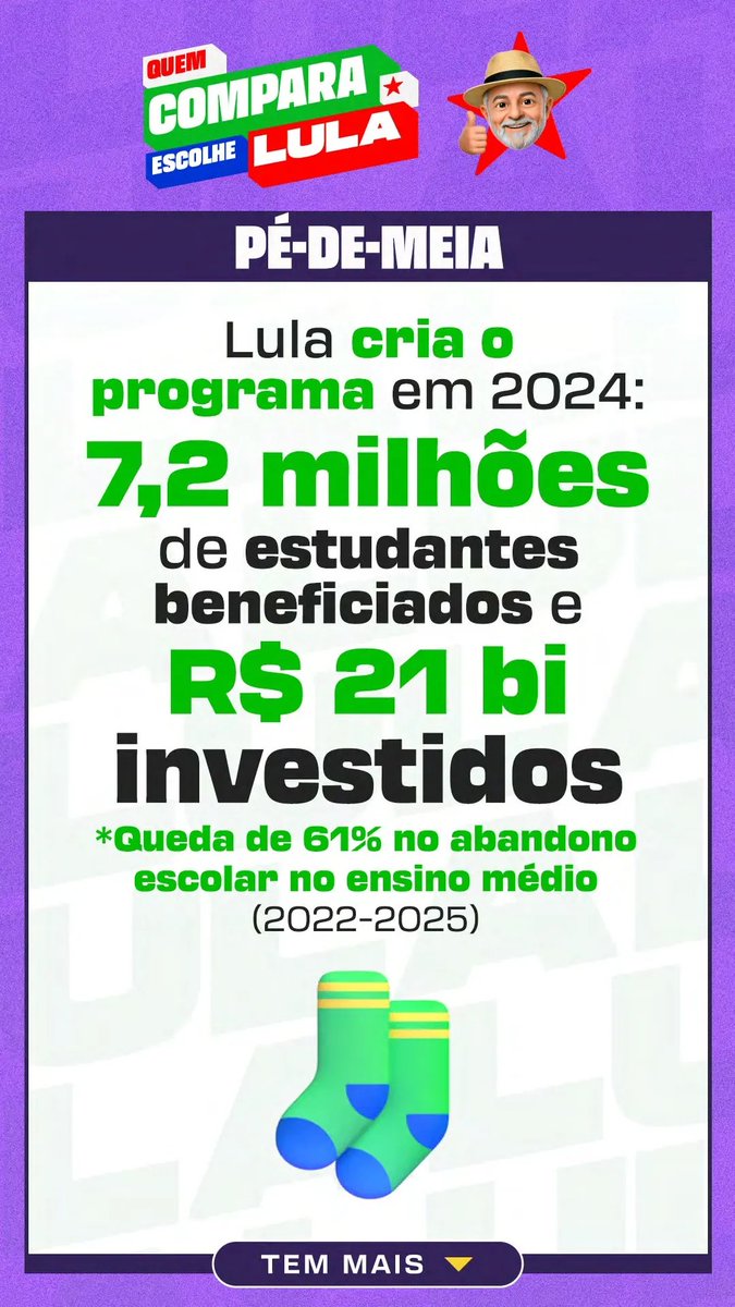 demilovatobr's tweet photo. QUEM COMPARA VOTA LULA! ⭐️

Compare as informações, confira as fontes e tire suas próprias conclusões antes de votar.

#FandomsComLula #Eleições2026 #EleNão https://t.co/WwJhFxgxBD