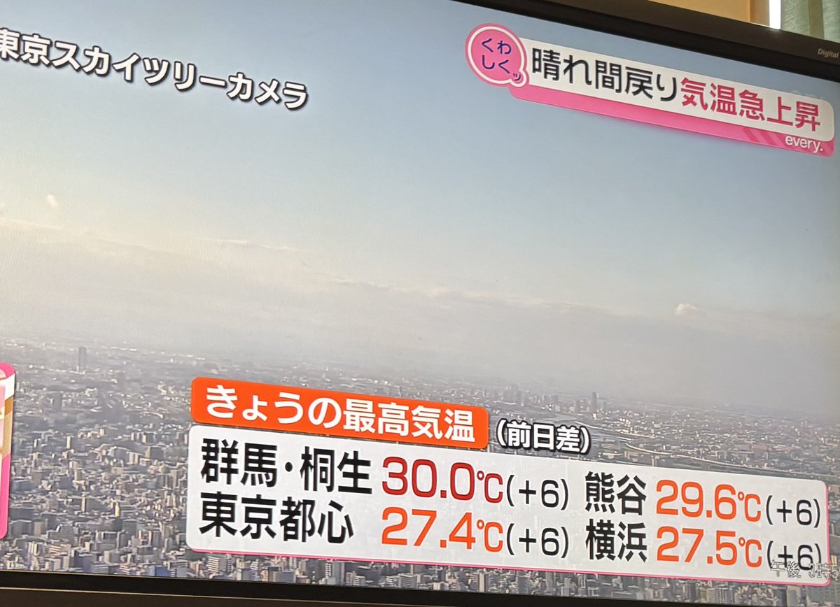 toysudon's tweet photo. おはようございます
昨日は30℃
寒かったり暑かったりで偏頭痛w
本日🈺
日替わり各種ご用意
#ひまわり花畑まつり
今週末3連休にて
みどモスパ♨️も出来混雑か
休日は
たまに食べたくなる極濃湯麺🍜
麻辣湯が流行ってるから辣椒味噌麺 https://t.co/ZhXZN2GeKV