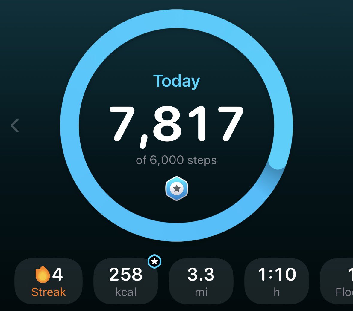 lament_95's tweet photo. Trying to burn off some of the chips I ate https://t.co/rhdQSfiOzi