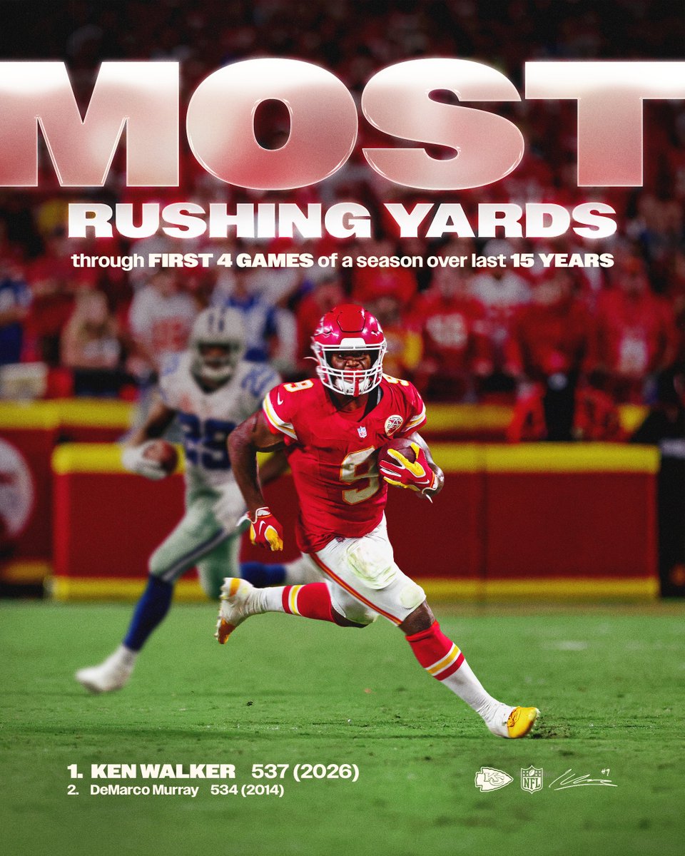 Chiefs's tweet photo. Nothin' like breaking your own coach's record 😳 @Kenneth_Walker9 https://t.co/5BOb0bttay