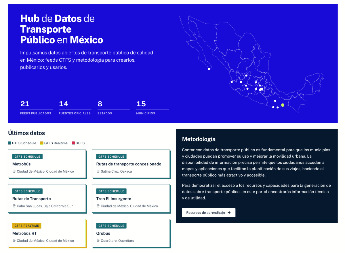 CodeandoMexico's tweet photo. ¿Conoces nuestro portal de datos abiertos de transporte público? En el encontraras GTFS oficiales y no oficiales y una metodología abierta y herramientas para que cualquier ciudad del país pueda crear sus propios datos.

https://t.co/Vy3eRwy6GT https://t.co/h50yttdJLt