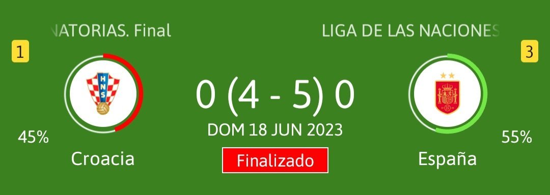 AlcoyanoAlc's tweet photo. @davidfootballx no es ilegal ganarnos croata de mierda me cago en tus muertos https://t.co/z5V7dzZk2z