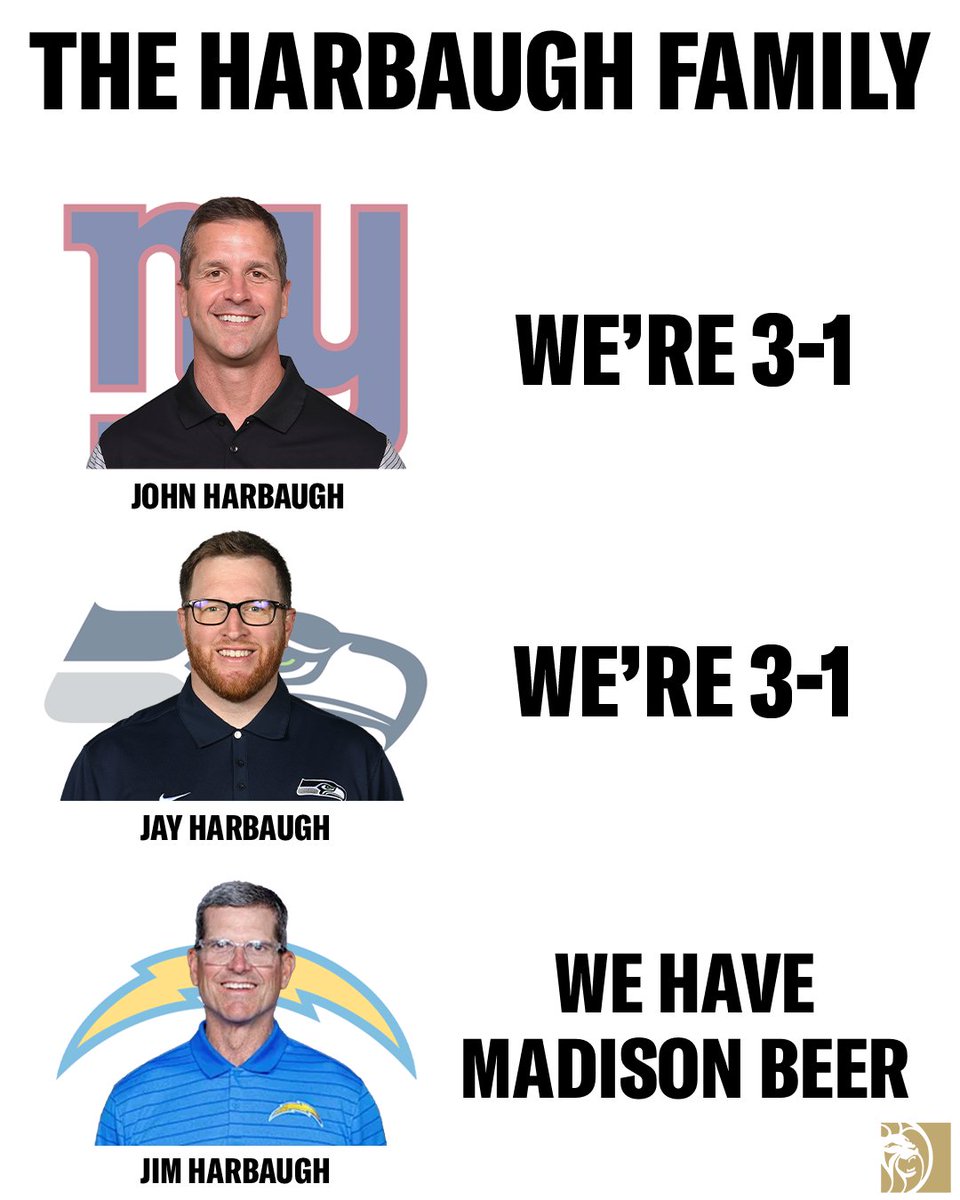 BetMGM's tweet photo. WILD BUT TRUE: Jim Harbaugh's older brother and son both have 3 more wins than him https://t.co/tOoGiTin70