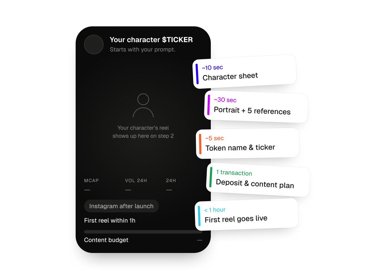 reelity_fun's tweet photo. Most tokens launch with a logo.

Ours launch with a face.

Describe an AI character in one sentence, launch its token on https://t.co/DOHKAC3dpx, and an AI agent starts running its Instagram.

Memecoins that post reels. https://t.co/nlLS7pSKPU