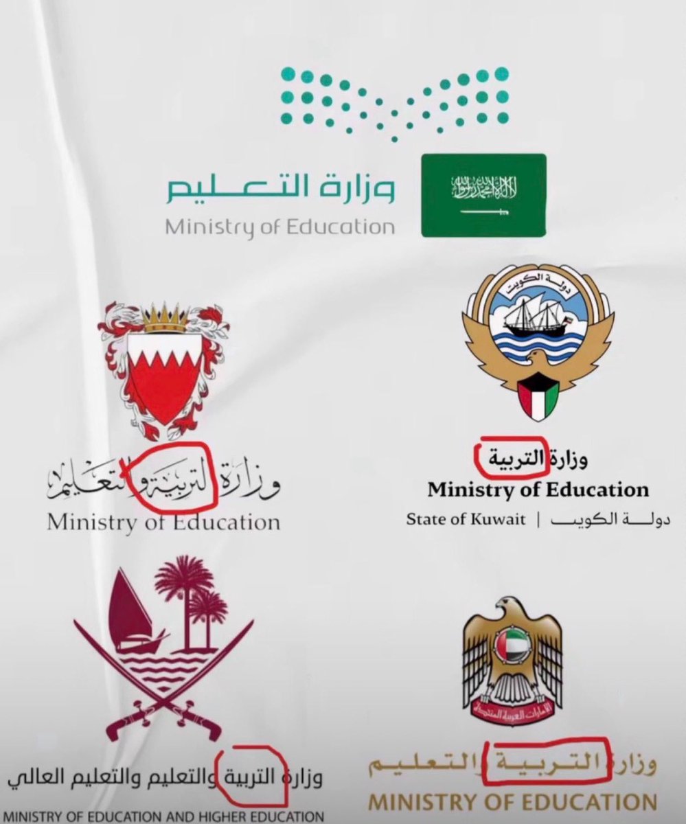 gang_uae's tweet photo. https://t.co/7v8uSZSzgc