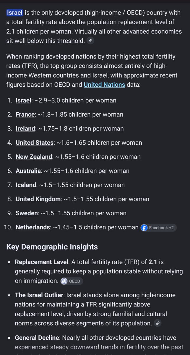 LXXXVIII_1's tweet photo. @RabbiJeffx @grok Except Israel got the placebo, which explains why they have the highest birth rates out of every single developed first world country. Everyone else got miscarriages, myocarditis and sterilization from the COVID clotshot. https://t.co/AIVHTSR6y9