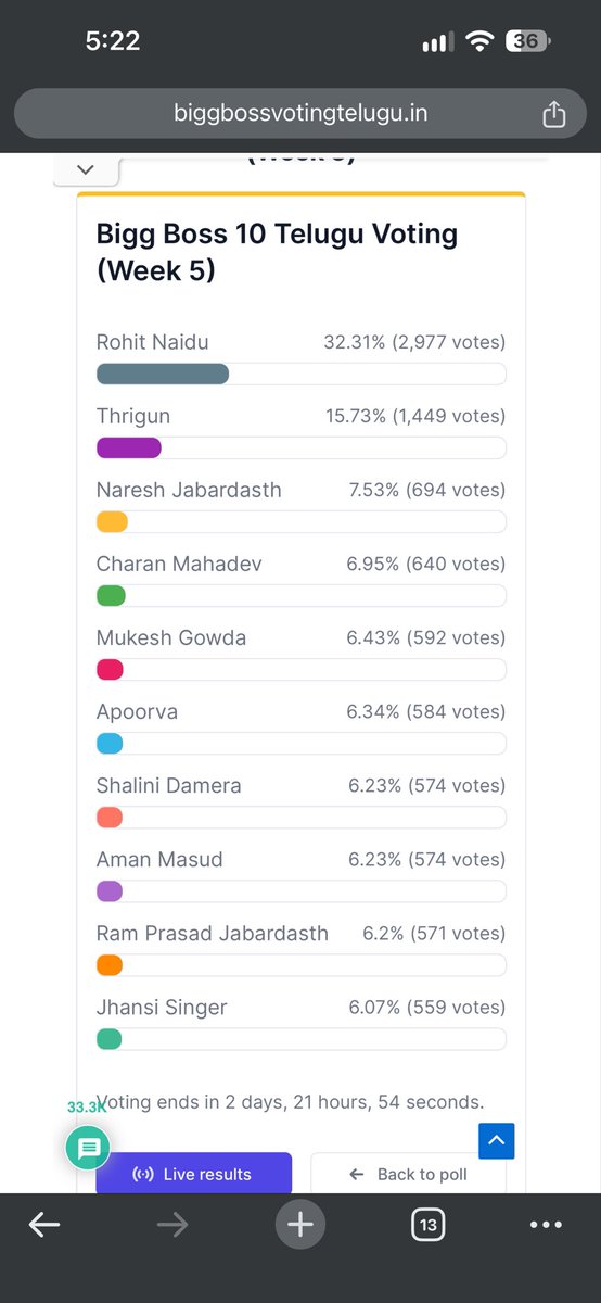 Mcumeu's tweet photo. @HeadofTheChair Actually bottom two kadhu last place aame https://t.co/vrCpRAZpLz