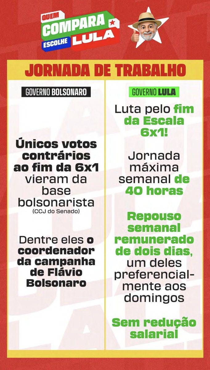 acervokali's tweet photo. QUEM COMPARA VOTA LULA! ⭐️

Compare as informações, confira as fontes e tire suas próprias conclusões antes de votar.

#FandomsComLula #Eleições2026 #EleNão https://t.co/XzC8OkpCIq