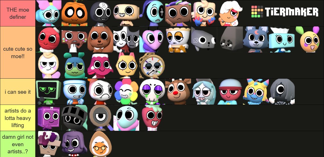 PartitaPia's tweet photo. Hey guys what do you think of my ‘how moe the toons are’ tierlist https://t.co/dpZnU86L0C
