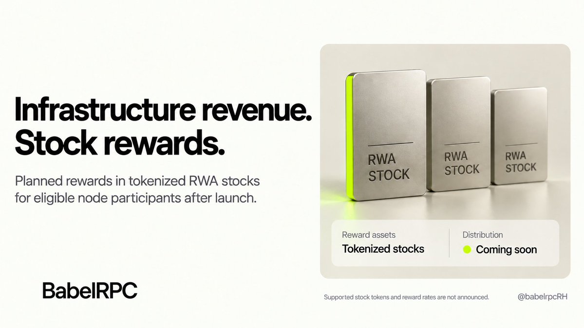 babelrpcRH's tweet photo. BabelRPC plans to reward eligible node participants in tokenized RWA stocks after nodes launch.

Supported stock tokens, distribution terms and reward rates are not yet announced. https://t.co/g9SL83WXls