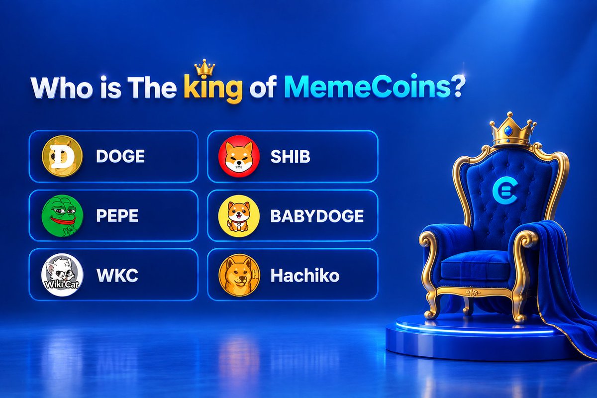 CryptoBio_'s tweet photo. Who is the King of MemeCoins ?

$DOGE Shib  $PEPE  $Hachiko $WKC #BabyDoge 🤔 https://t.co/V7gKtBWD1B