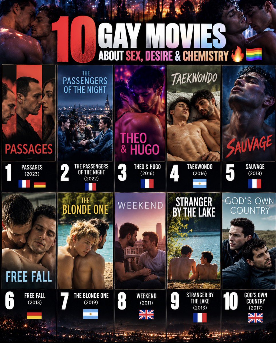 debbie_xi's tweet photo. If you’re a gay man who wants movies about sex, desire and chemistry — not just romance…

These are for when you want queer cinema that puts physical attraction, hookups, temptation, obsession and sexual tension front and center.

Which one actually understood gay desire best?

1. Passages (2023) 🇫🇷🇩🇪 — A married man begins an affair with a woman, then becomes consumed by another relationship with a man.

2. The Passengers of the Night (2022) 🇫🇷 — A quieter, more intimate story where unexpected connections grow out of loneliness.

3. Theo & Hugo (2016) 🇫🇷 — Two strangers meet in a Paris sex club and discover that what happens afterward may matter more than the hookup itself.

4. Taekwondo (2016) 🇦🇷 — A group of young men on holiday creates an atmosphere where male friendship, intimacy and attraction constantly overlap.

5. Sauvage (2018) 🇫🇷 — A young male sex worker searches for affection while moving through a world where physical intimacy rarely becomes emotional security.

6. Free Fall (2013) 🇩🇪 — Sexual attraction becomes impossible to separate from fear, responsibility and the life already waiting at home.

7. The Blonde One (2019) 🇦🇷 — A seemingly ordinary friendship slowly becomes charged with attraction neither man knows how to handle.

8. Weekend (2011) 🇬🇧 — A casual encounter becomes emotionally complicated when two men realize the connection is much stronger than expected.

9. Stranger by the Lake (2013) 🇫🇷 — Cruising, desire and danger become inseparable at a secluded lakeside.

10. God’s Own Country (2017) 🇬🇧 — What begins with physical attraction gradually becomes something much more vulnerable.

Which one would you recommend to someone who wants gay cinema with actual sexual tension?
