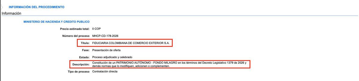CathyJuvinao's tweet photo. 🚨 #PRIMICIA

Por fin se firmó el contrato del FONDO MILAGRO y esto es lo que encontramos: @FiducoldexCol fue escogida con UNA SOLA OFERTA y pactó una comisión de cerca de USD 1M al año. Cinco de siete votos del Consejo Directivo son de Presidencia. No hay sillas para los entes territoriales ni entes de control. 

Las reglas clave para contratar TODAVÍA NO ESTÁN LISTAS. 🧵