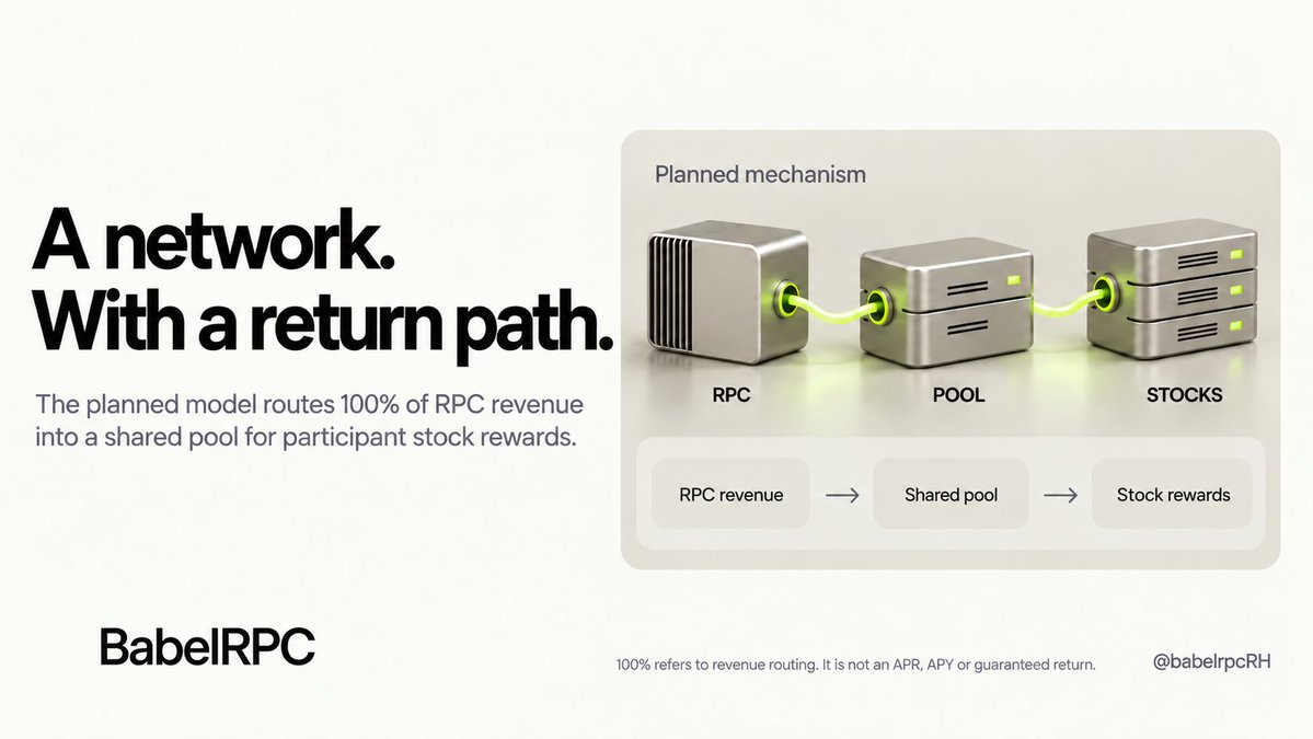 babelrpcRH's tweet photo. Our planned model routes 100% of RPC endpoint sales and subscription revenue into a shared pool for participant stock rewards.

100% describes revenue routing, not APR, APY or a guaranteed return. https://t.co/K1W4WhMtZL