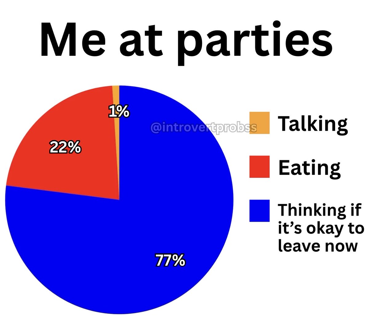 AllAbIntroverts's tweet photo. https://t.co/tF9znLw0w0