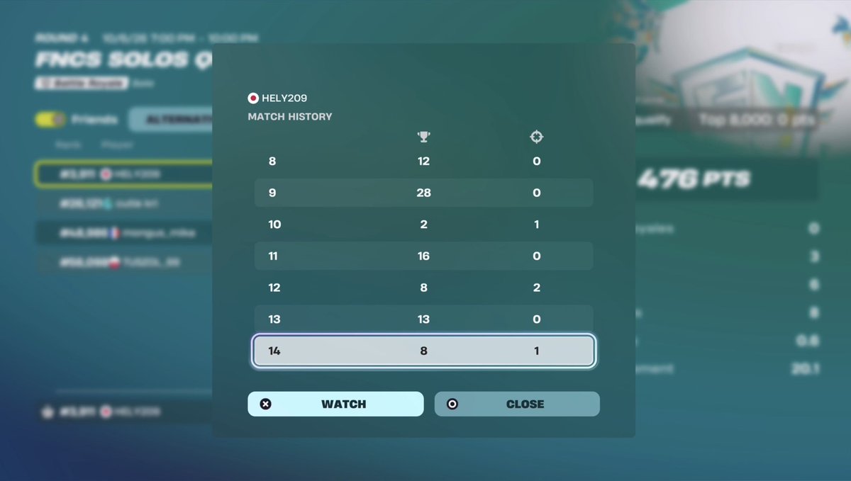 helyfnbr's tweet photo. qual r2 -> 14 games on console https://t.co/8hu0XFbhX5