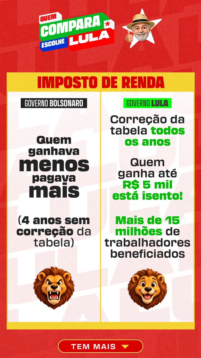 marynanypoppins's tweet photo. Quem compara vota Lula https://t.co/Yoz6VbO1zZ